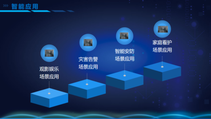 天津廣電網(wǎng)絡(luò)重磅推出