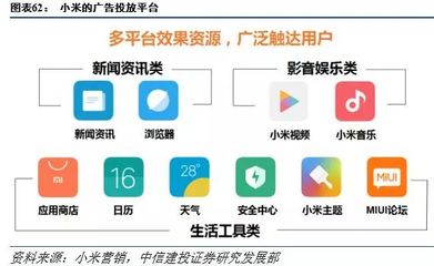 小米深度報(bào)告 以智能手機(jī)為核心的硬件生態(tài)打造互聯(lián)網(wǎng)服務(wù)入口
