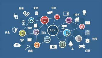5G浪潮下，幾米集團解讀AIoT新內涵 超越“AI+IoT”，構筑智能數據處理服務新生態